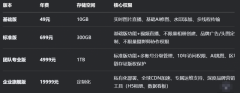 园病院男科好？丨专业口碑好